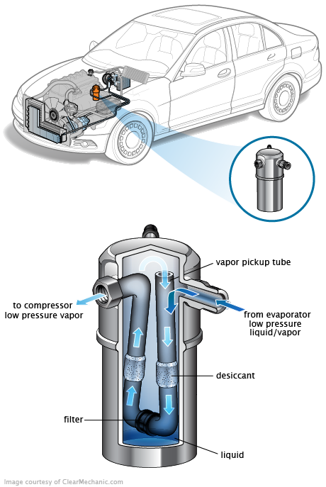 See P3884 repair manual